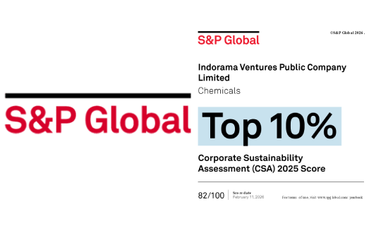Dow Jones Sustainability Indices (DJSI) 2025