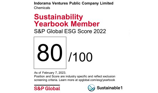 S&P Global – The Sustainability Yearbook